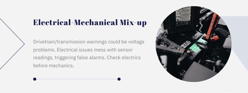 Dallas BMW Electrical & Battery Service – Expert Diagnostics & Precision Repairs