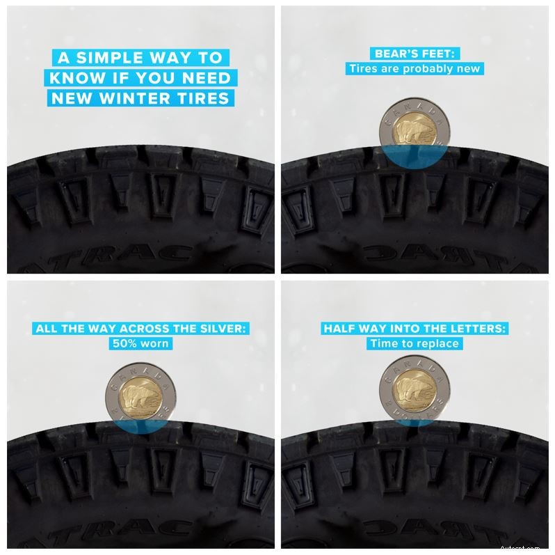 How Long Do Winter Tires Last? Proven Strategies to Extend Their Lifespan
