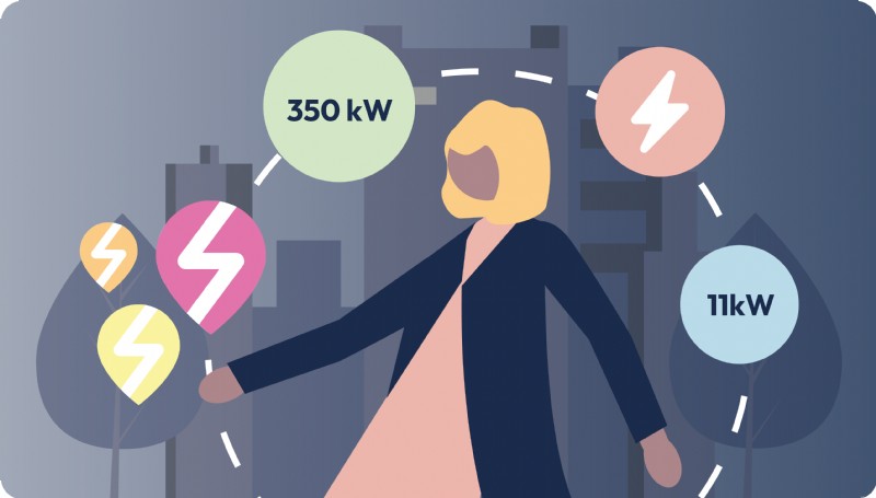 Beginner’s Guide: Mastering Electric Vehicle Charging Safely & Efficiently