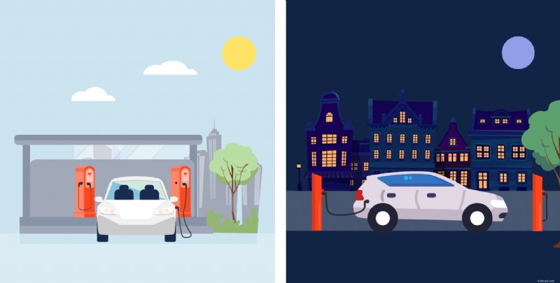 Understanding Electric Vehicle Charging Costs: A Complete Guide