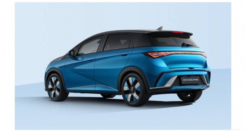 BYD Dolphin Hatchback – Your Ultimate Guide to Buying an All‑Electric Vehicle in the UK