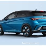 BYD Dolphin Hatchback – Your Ultimate Guide to Buying an All‑Electric Vehicle in the UK
