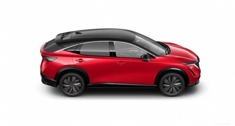 Nissan Ariya SUV: The Ultimate UK Guide to the All‑Electric Nissan