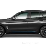 Your Ultimate Guide to Buying the All‑Electric BMW iX3 SUV in the UK