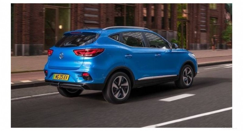 MG ZS EV: Your Ultimate Guide to Buying the All‑Electric UK SUV
