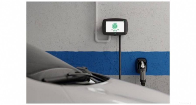 Wallbox EV Chargers: Your Definitive UK Electric Car Buying Guide