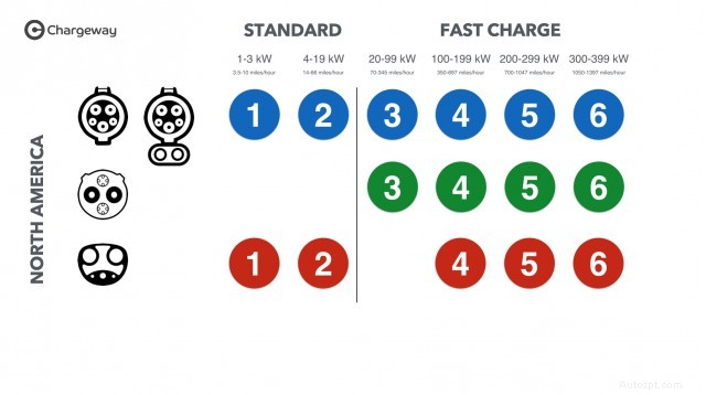 Can You Take Long Road Trips in an All‑Electric Vehicle? Expert Tips & Planning Strategies