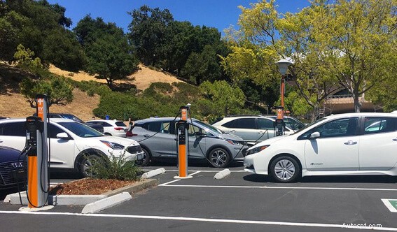 Choosing the Ideal EV Charging Network: A Practical Guide
