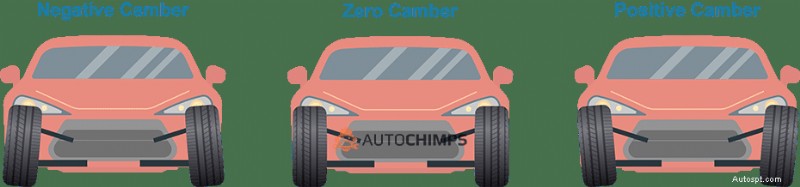 Key Signs Your Car s Tires Are Unbalanced (and Why It Matters)