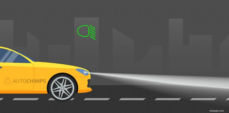 Choosing the Right Lights: Low Beam, High Beam, and Fog Lights Explained