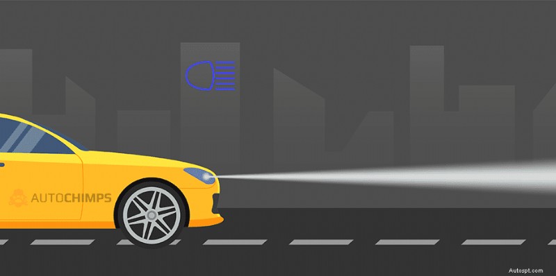 Choosing the Right Lights: Low Beam, High Beam, and Fog Lights Explained