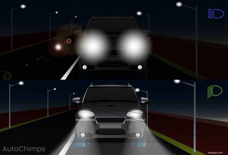 Choosing the Right Lights: Low Beam, High Beam, and Fog Lights Explained