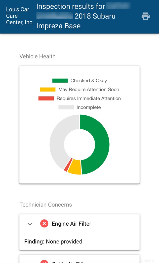 Understanding Vehicle Health Reports (VHR): What They Are and Why They Matter