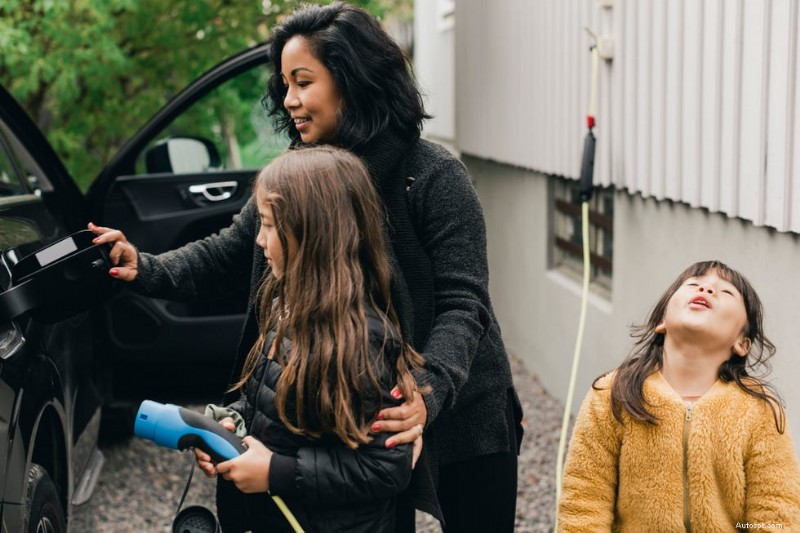 How to Install an Electric Vehicle Charger: A Complete Guide