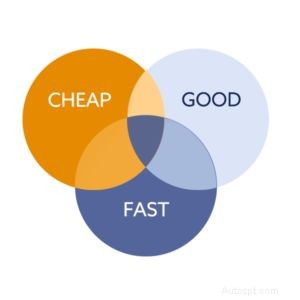 Why the Right Oil Change Service Matters for Your Vehicle’s Longevity