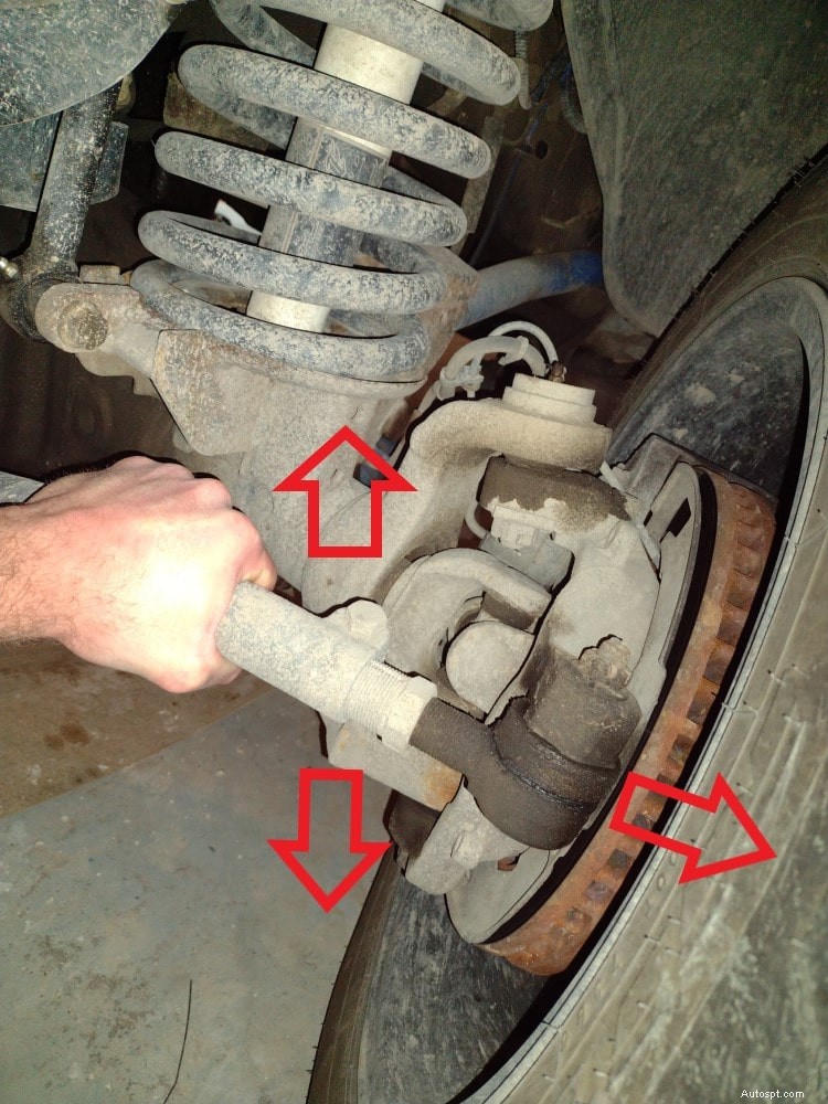 How Bad Tie Rods Cause Steering Wobble: Symptoms, Causes, and Fixes