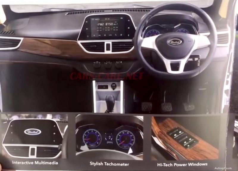 United Bravo vs. Mehran 2019: A Comparative Review of Features, Value, and Performance
