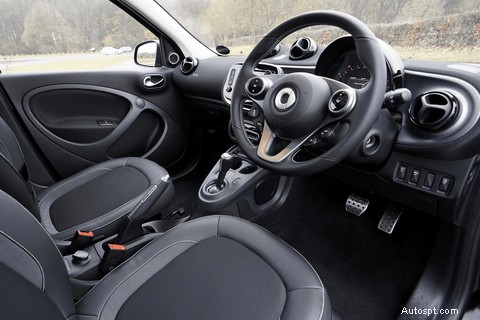 The Ultimate Guide to Interior Ceramic Coating: Benefits, Application, and Maintenance