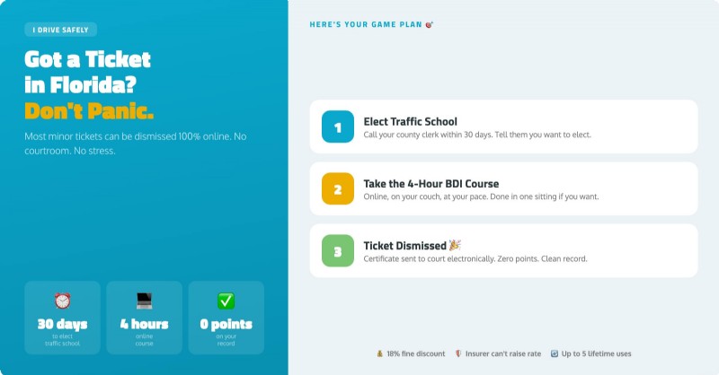 Florida Traffic Ticket? Stay Calm & Resolve It Online in Minutes