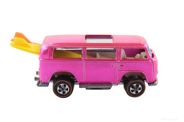 Hot Wheels: 55 Years of Innovation, Speed, and Collectible Culture