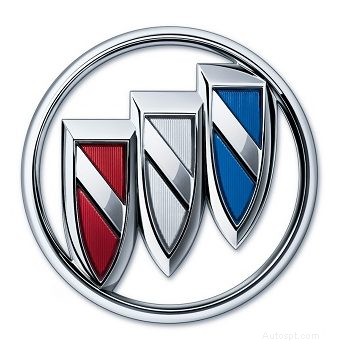 Unveiling the Stories Behind Iconic Car Logos and Brand Names