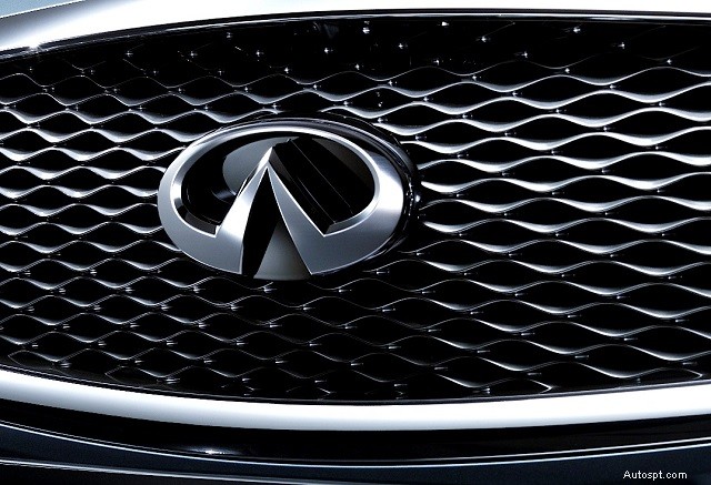 Unveiling the Stories Behind Iconic Car Logos and Brand Names