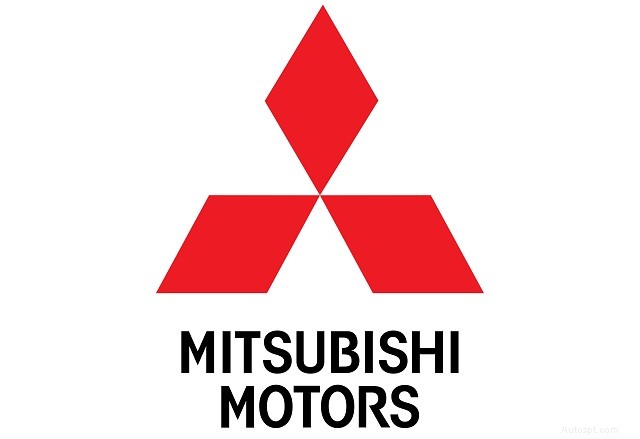 Unveiling the Stories Behind Iconic Car Logos and Brand Names