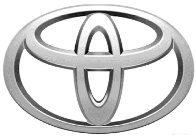 Unveiling the Stories Behind Iconic Car Logos and Brand Names