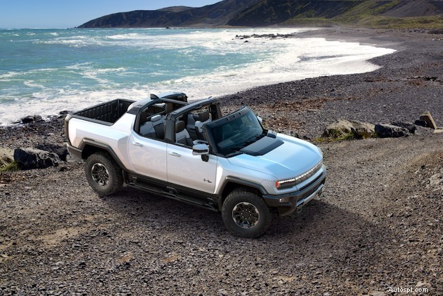 The Future of Electric Pickup Trucks: What to Expect