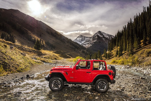 Best Convertibles for Autumn Leaf Peeping: Ride in Open‑Air Comfort