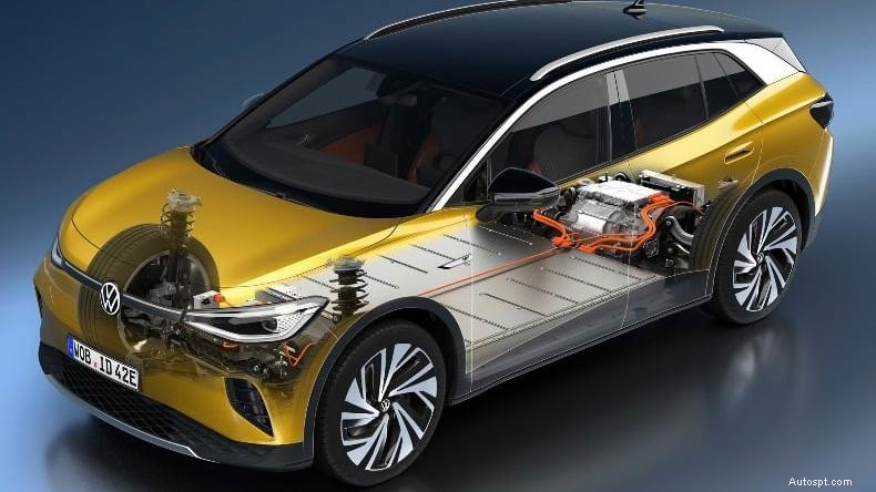 How Long Do Electric Car Batteries Last? A Guide to Longevity & Recycling