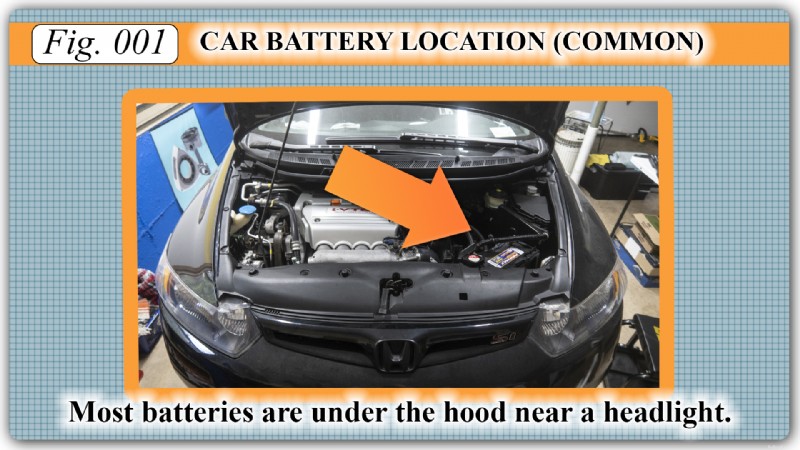 Step-by-Step Guide to Replacing a Car Battery Safely and Quickly