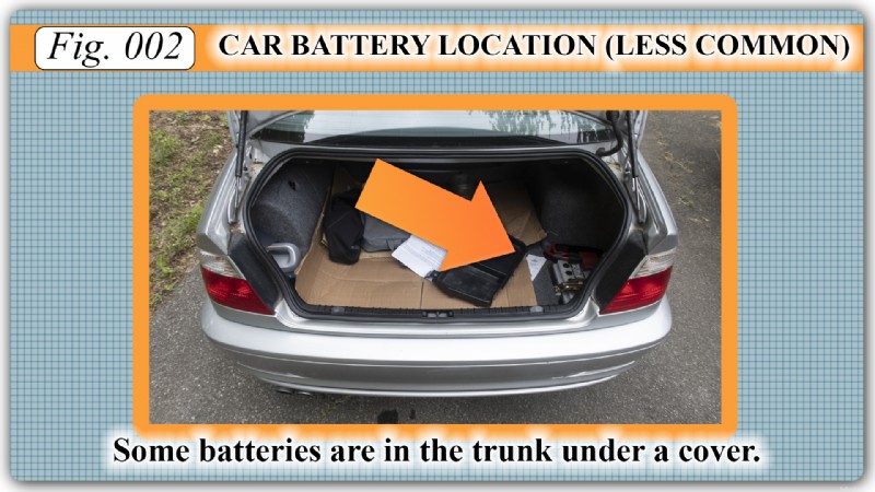 Step-by-Step Guide to Replacing a Car Battery Safely and Quickly