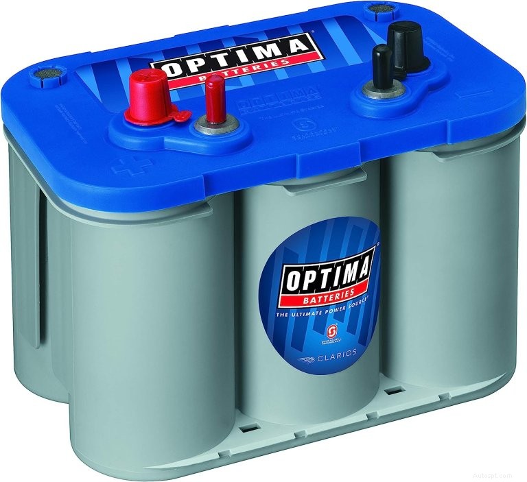 Top Deep-Cycle Batteries for Reliable Power & Long-Lasting Performance