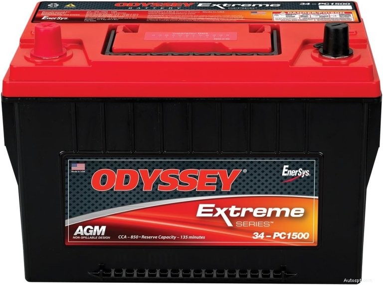 Top Deep-Cycle Batteries for Reliable Power & Long-Lasting Performance