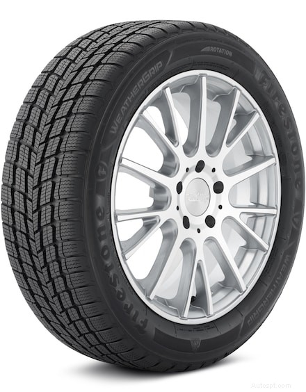 Top All‑Season Tires for Snow: Stay Safe on Winter Roads