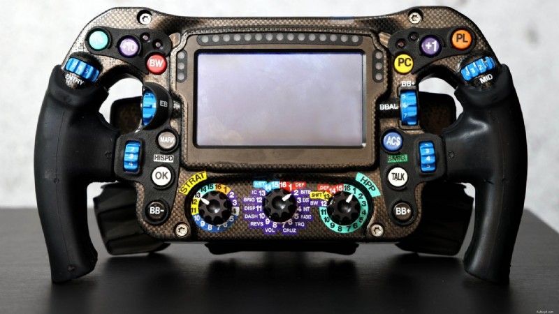 The Complete Guide to F1 Steering Wheels: All Buttons, Paddles, and Knobs Explained