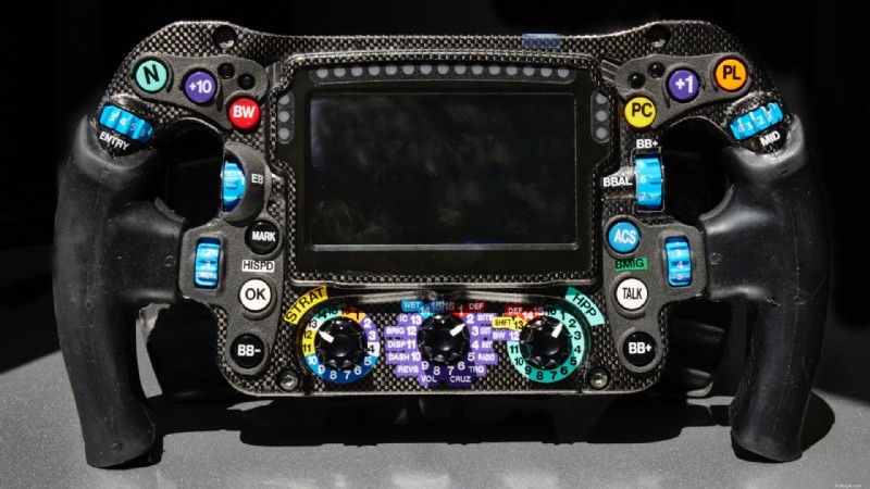 The Complete Guide to F1 Steering Wheels: All Buttons, Paddles, and Knobs Explained