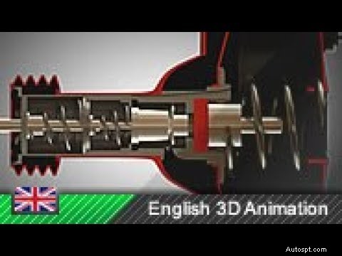 Understanding the Brake Booster: How It Improves Vehicle Braking
