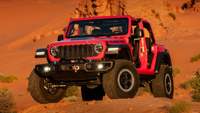 Unveiling the Origin of the Jeep Name: A Trusted Guide