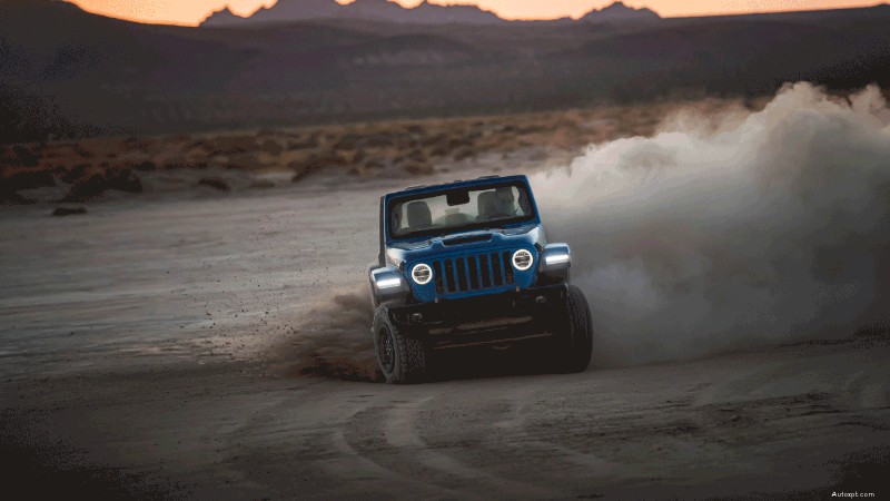 Unveiling the Origin of the Jeep Name: A Trusted Guide