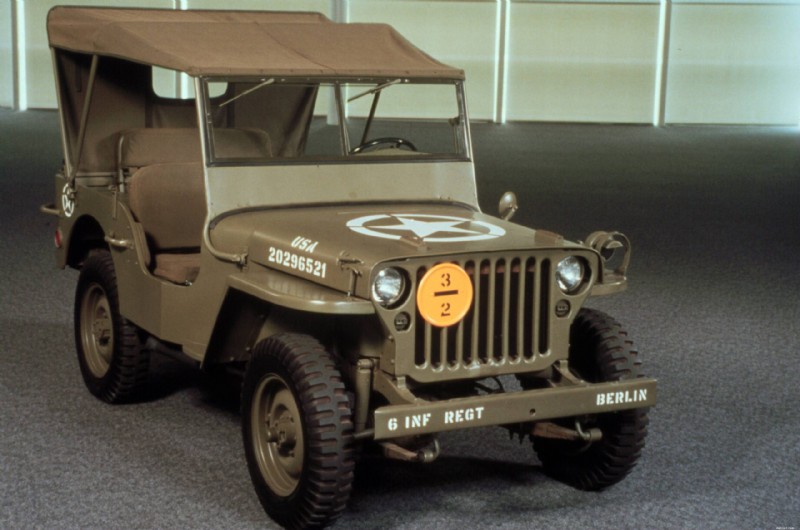 Unveiling the Origin of the Jeep Name: A Trusted Guide