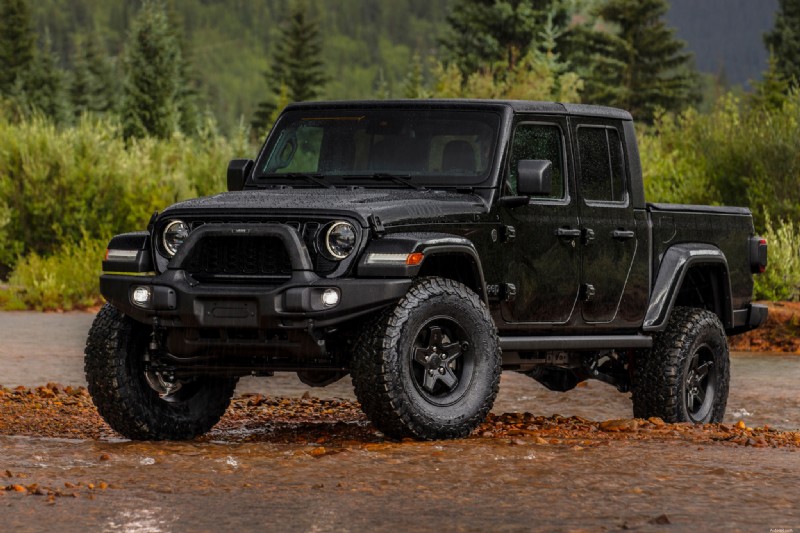Unveiling the Origin of the Jeep Name: A Trusted Guide