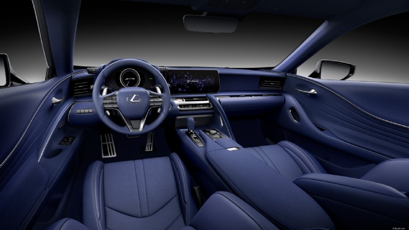 Decoding the Meaning of  GT  in Automobiles