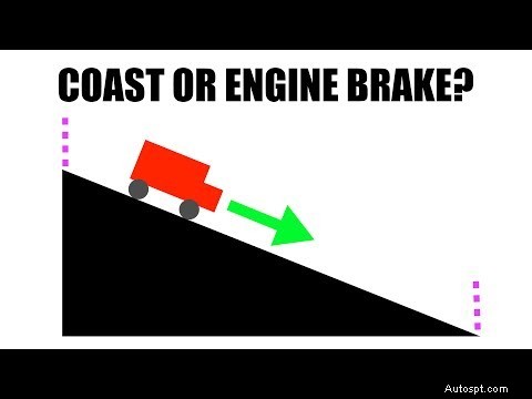 Coasting in Neutral: Why It’s Fuel‑Wasteful and How to Save Money