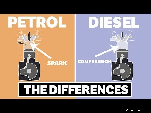 Diesel vs. Gasoline: Key Differences Explained