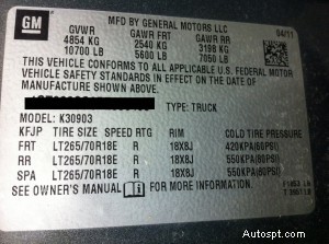 Why Your Truck s Tires Failed State Inspection: The Importance of Correct Load Rating