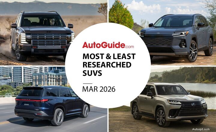 March 2026 SUV Research Rankings: Best and Least-Viewed Models