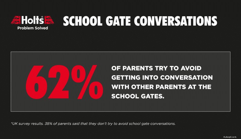 The Real School Run: Habits, Pet Peeves & How to Make It Easier