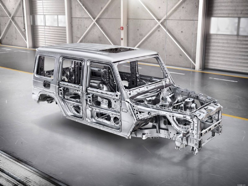 Mercedes-Benz G-Wagon Maintenance Costs: Real Data & Expert Tips